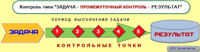 <area alt="стратегический аудит и консалтинг-27-6">