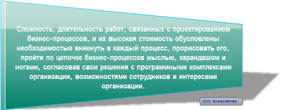 <area alt="управление бизнес-процессами-21">