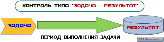 <area alt="стратегическое управление и консалтинг-27-5">