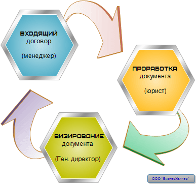 <area alt="юридический консалтинг-22">