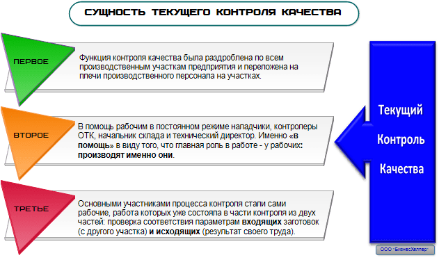 <area alt="производственный консалтинг, управление производством, управление производственным предприятием-22">