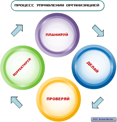 <area alt="стратегическое планирование-27-5">