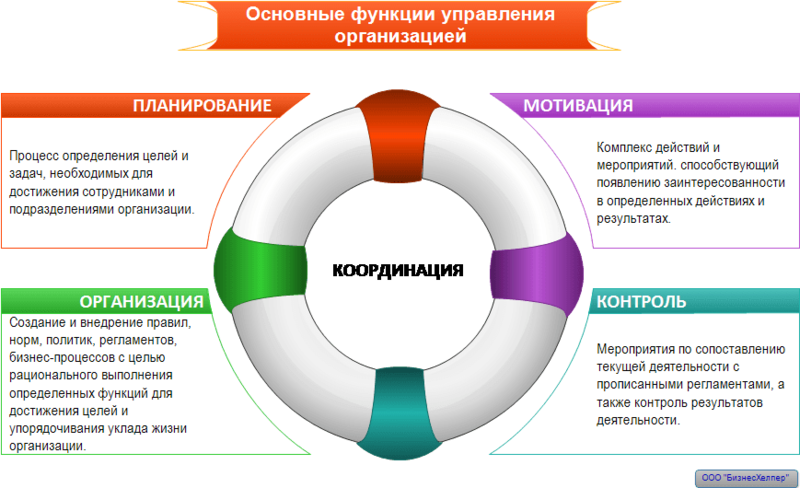 <area alt="стратегический консалтинг-27">
