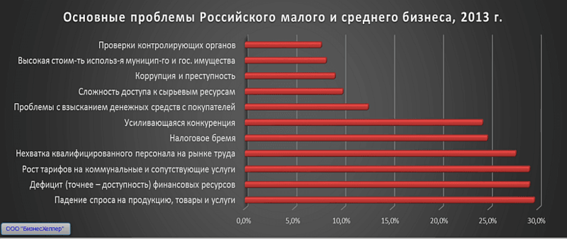 <area alt="антикризисное управление, антикризисный менеджмент-21">