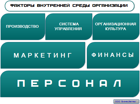 <area alt="стратегический консалтинг-27-3">